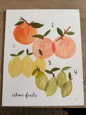 Rifle Paper Co Prints